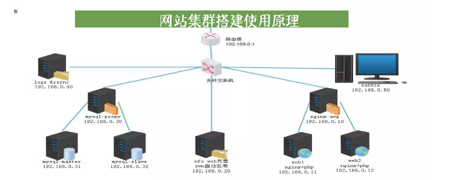 图怪兽_ca67cb6bc7301de32e6bdf69dd4991ab_26994.png